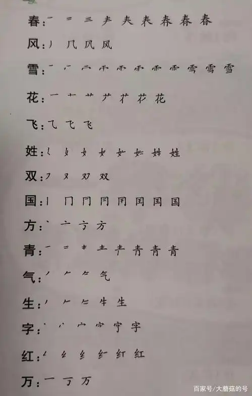 还在为写错笔顺烦恼吗?一年级下册笔顺易错字大全