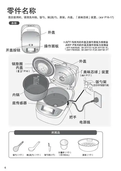 松下电饭煲sr-afy151-n,sr-afy181-n,sr-any151