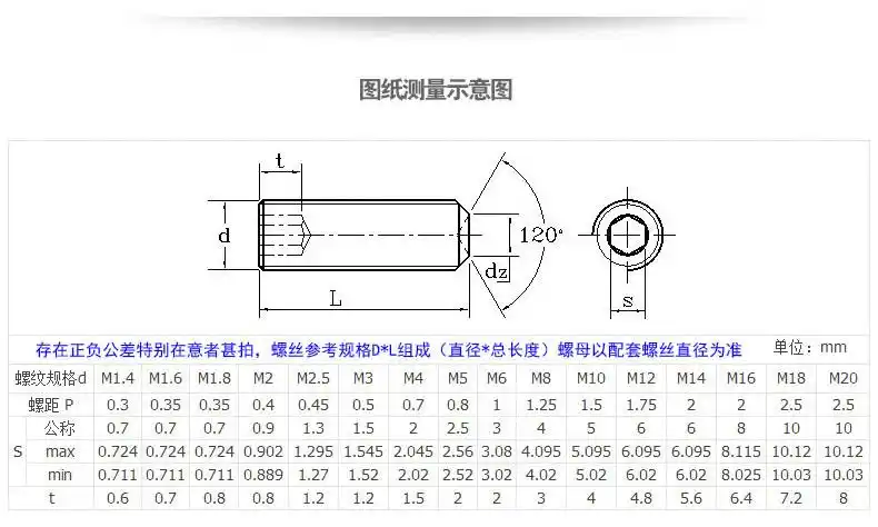 不绣钢凹端紧定螺钉 机米内六角螺丝 无头顶丝 3/4 m3*5(20颗)【图片