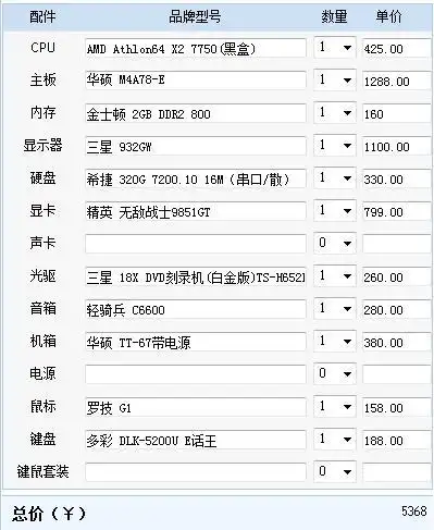 cpu: intel e7400 785 内存: 金士顿2g×2    &