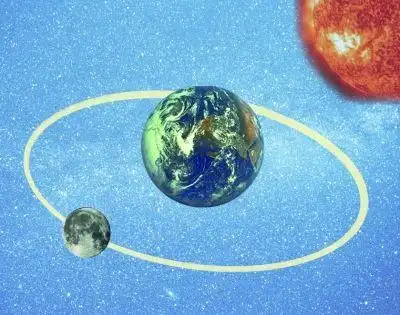 故呈现"最圆"   由于月亮围绕地球公转轨道呈椭圆形,因此月球与地球