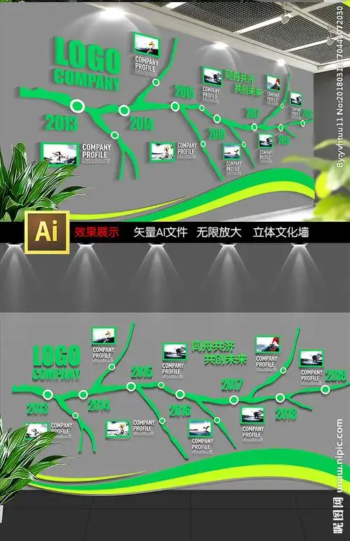 创意企业发展历程文化墙图片