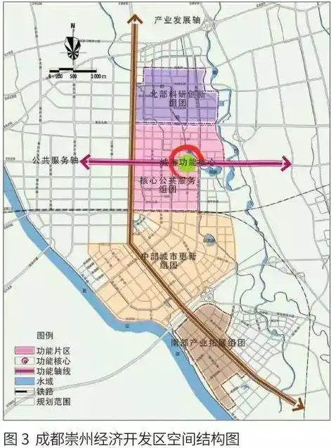 「新·案例」成都崇州经济开发区转型规划路径借鉴