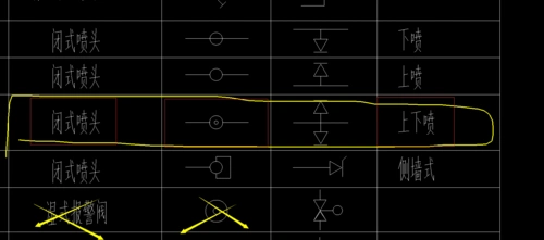 喷淋系统这个图例是什么大流量喷头吗