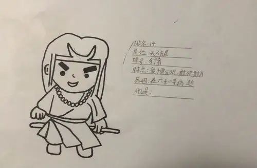 其它 读《水浒》 品英雄 写美篇  《水浒传》中除了我们不兜恼饧父