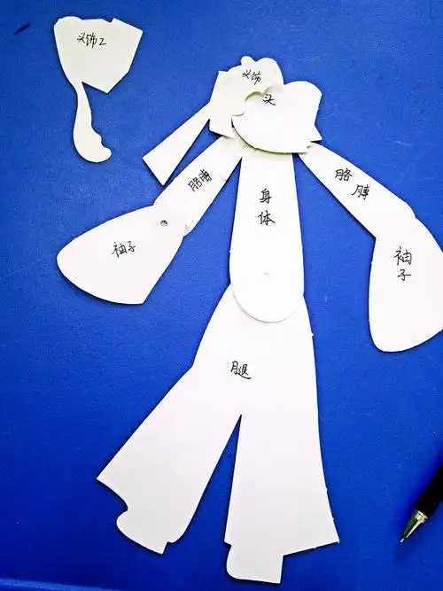 【 皮影戏人偶设计】 写美篇我们给孩子们发放了【手工制作的操作页】