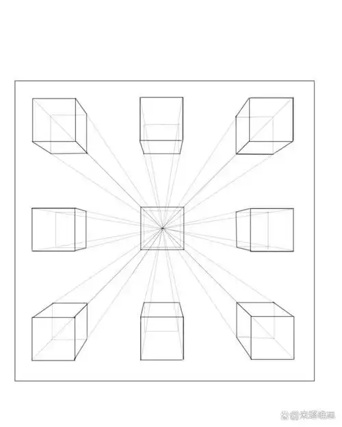 一点透视:创造立体感的绘画魔法