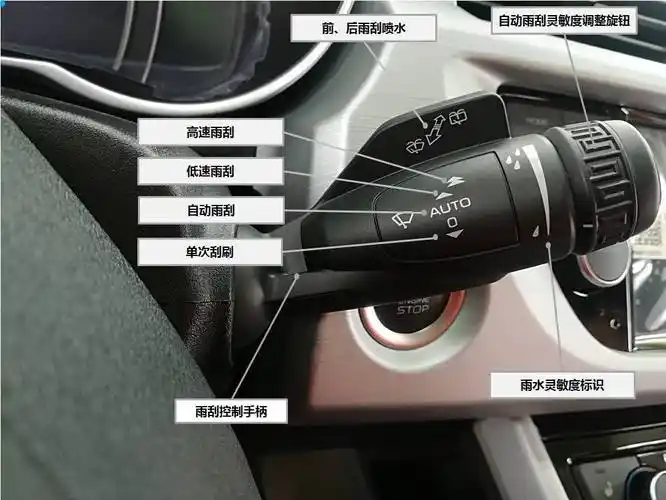 新手篇雨刮器的使用