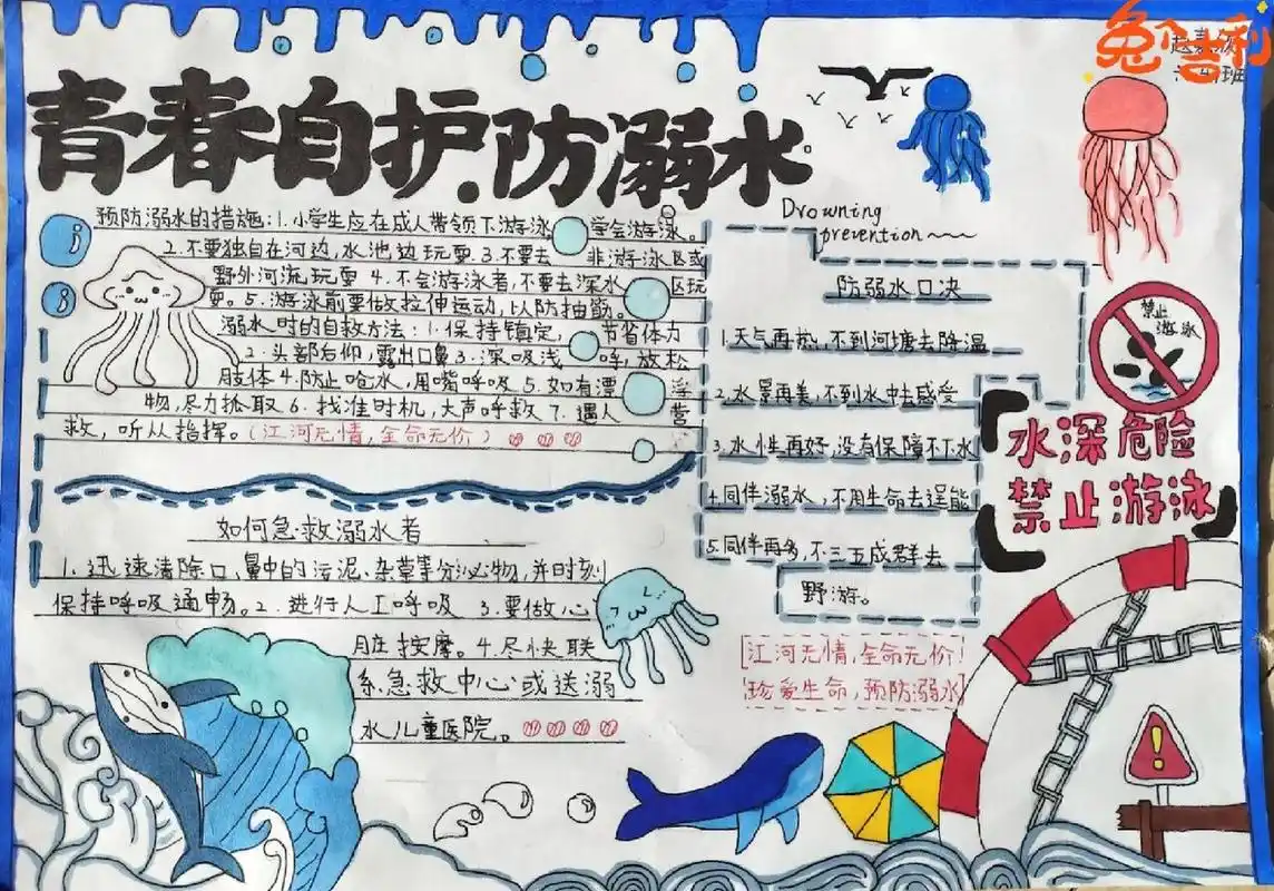 防溺水手抄报