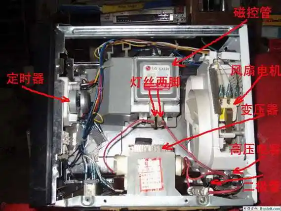 格兰仕微波炉加热时磁控管及外壳烫手是什么故障