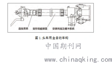头车用全自动车钩