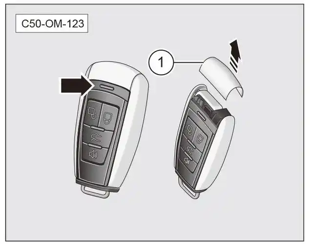 北汽新能源eu5,eu400,eu快换版如何取出高配版机械钥匙?