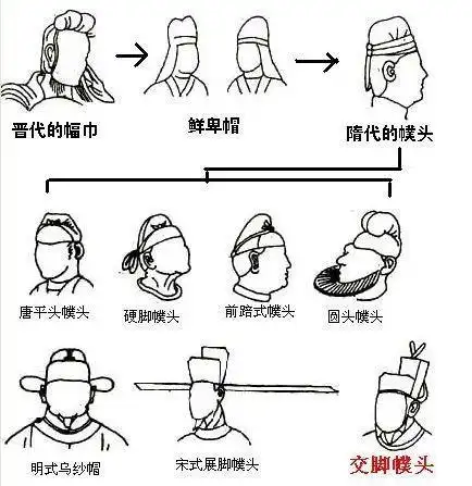 明朝吧_百度贴吧#9238151149