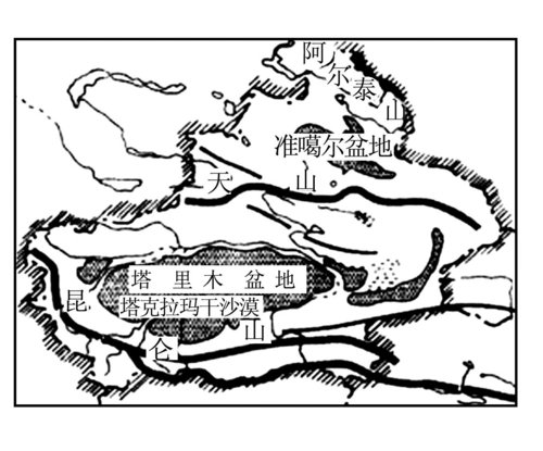 中考地理复习八年级下册《第八章西北地区》测试及答案解析