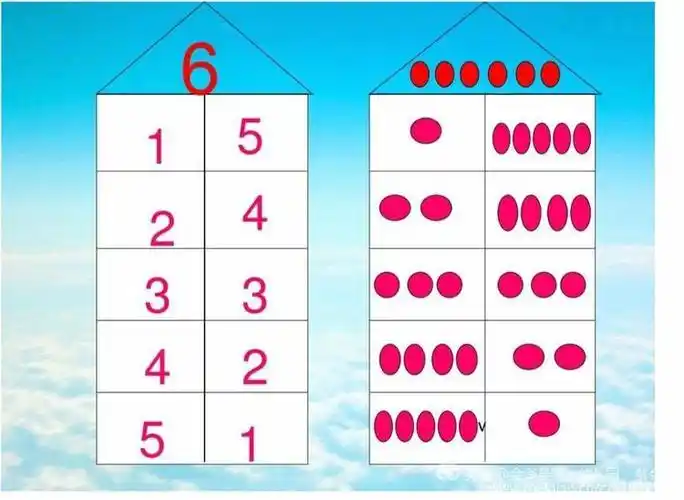 大班数学《6的分解与组合》