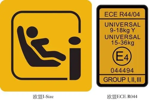 给孩子保命的安全座椅,怎么选才最靠谱?