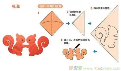 动物剪纸简单步骤图解