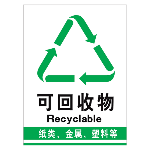 定制垃圾桶标签垃圾桶垃圾分类标志标识牌可回收垃圾提示标示牌户外