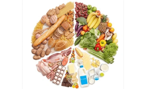 骨折后吃什么好呢?