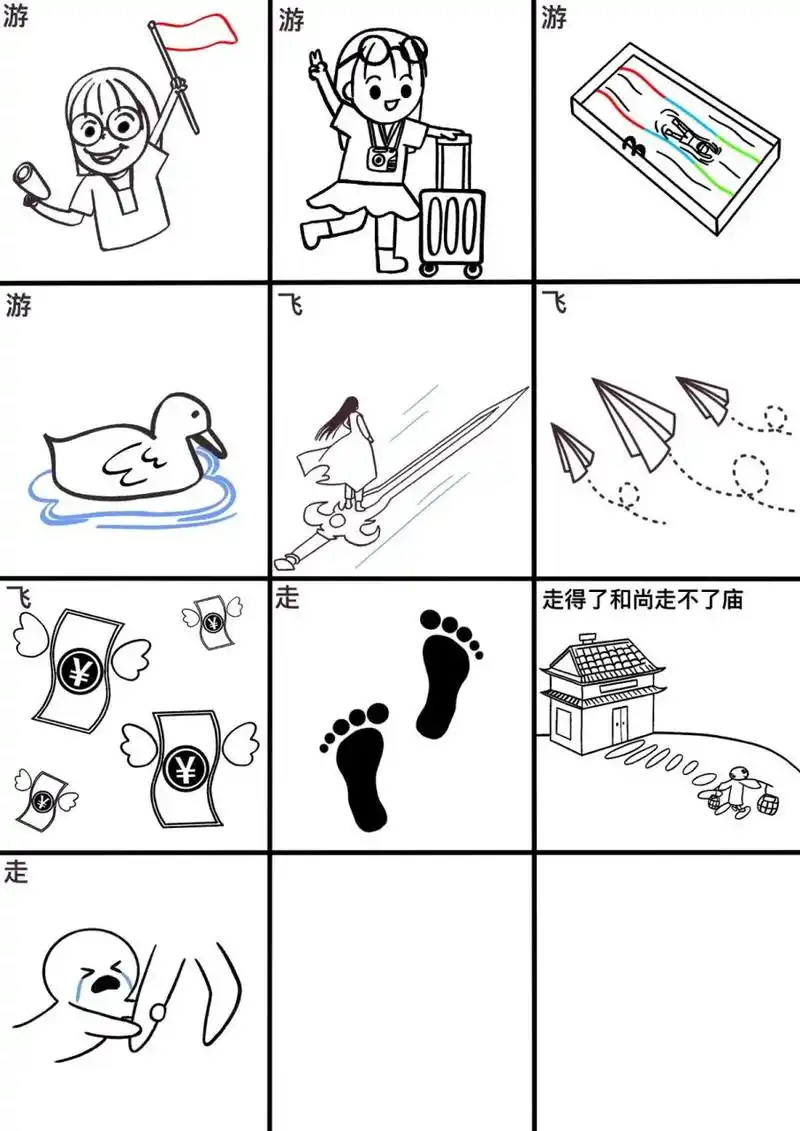 「图形创意」"走"游""飞"字联想设计