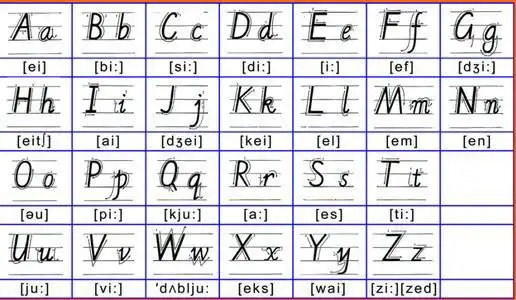 26个字母表大小写