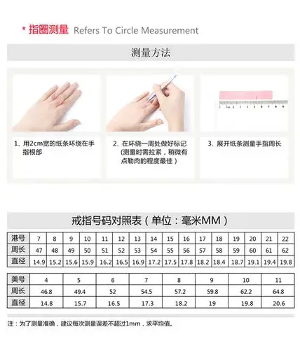 升级 汽车照明 金牌改装店 我要改灯 汽车改装配件 优惠券 折扣价格