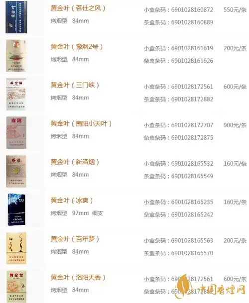 软包烟和硬包烟区别_15块一包的烟_鲜杂果蒜茸包烟鳗鱼