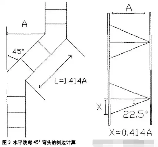 桥架45上下爬坡弯制作以及计算公式