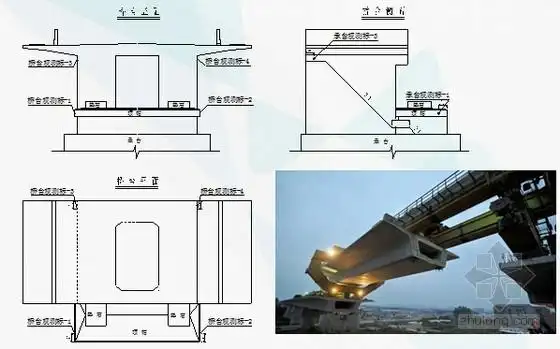 沉降变形观测及评估工作流程与主要内容(第一篇)
