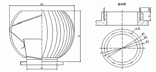 供应qfm型圆伞形锥形风帽筒形球形风帽宜宾格