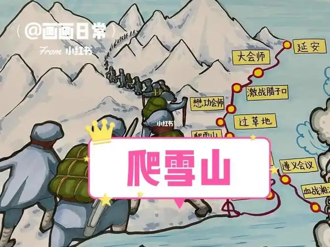 我心中的英雄长征爬雪山