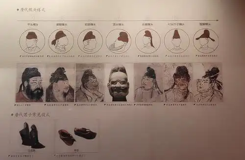 唐朝,男子头饰