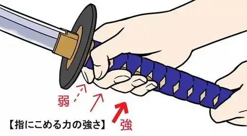 美术丨日本刀的种类知识与绘制技巧详解