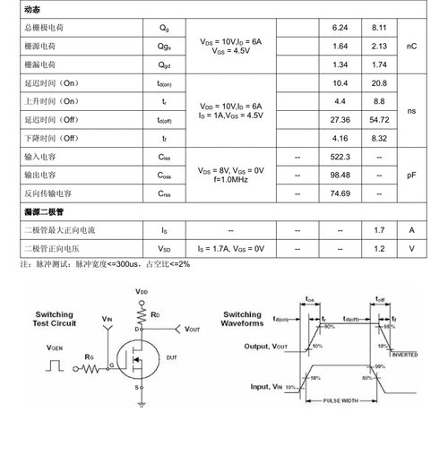 sc8205a音频功放芯片 原装现货 稳定供应