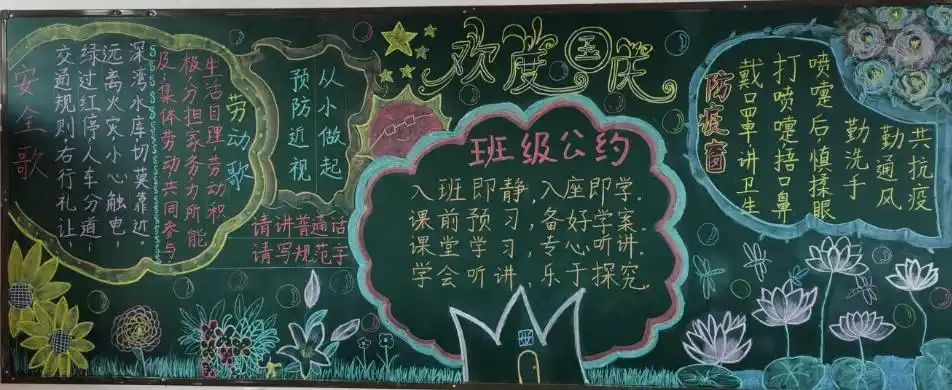 2020年9月碾上小学班级黑板报展评活动 - 美篇