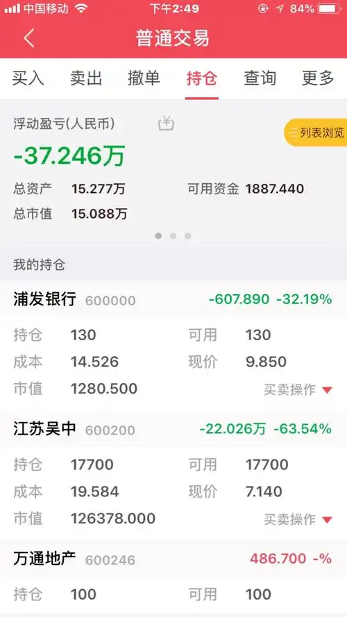 2016年至2019年股票亏损给他抄作到