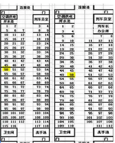 z/k等普通列车: 我们需要知道的是一班火车车厢有118个座位.