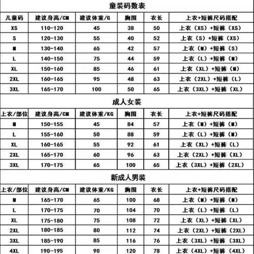 下单请看尺码表 男装m
