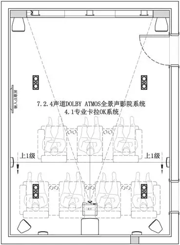 业主对声音有着较为严格的要求,希望在家构建一个集影院,卡拉ok功能为