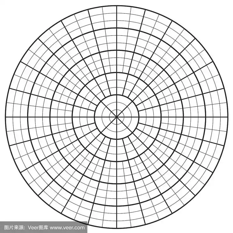 空白极坐标图纸-量角器-饼图向量