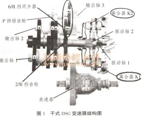 大众dq200(oam)7速干式dsg双离合变速器维修