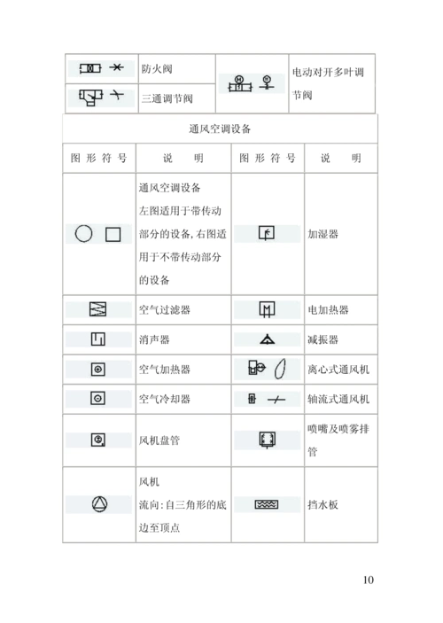 管道工程图形符号