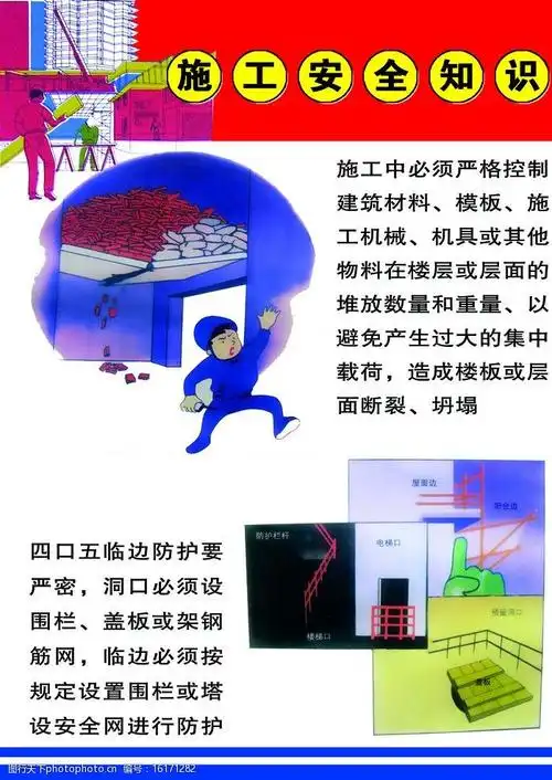 施工安全知识图片