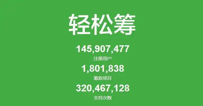 重疾险骗局 轻松筹重疾险