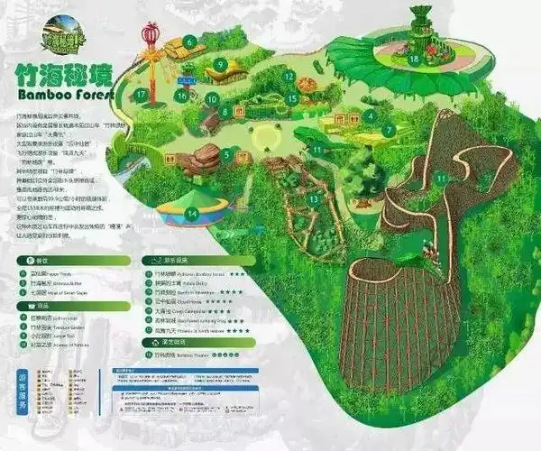 南昌融创乐园,不容错过的竹林巨蟒,中国最长木质轨道过山车