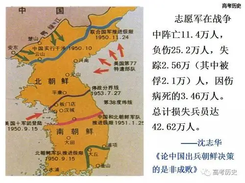 【课件】20世纪的战争与和平:朝鲜战争