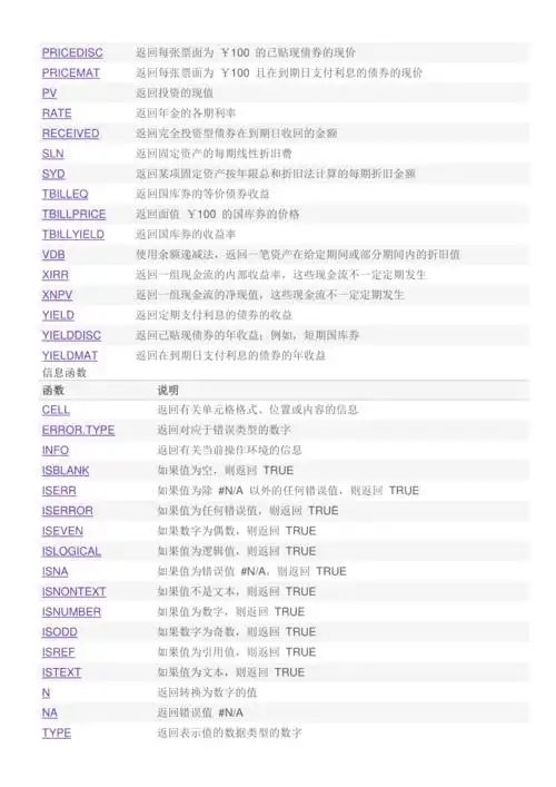 excel函数计算公式大全完整