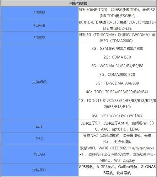 华为matex2加价卖多少为什么这么受欢迎,华为matex2配置参数介绍