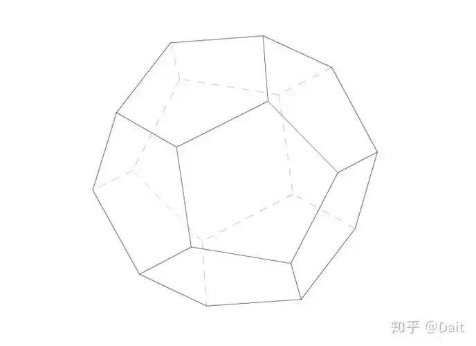 正十二面体体积推导一