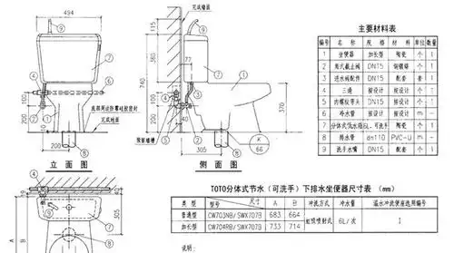 告诉你,安装马桶的6个步骤和注意事项,图解教程